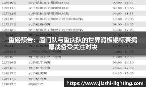 重磅预告：厦门队与重庆队的世界滑板锦标赛揭幕战备受关注对决