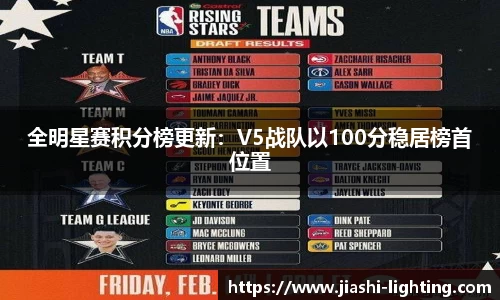 全明星赛积分榜更新：V5战队以100分稳居榜首位置