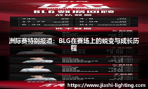 洲际赛特别报道：BLG在赛场上的蜕变与成长历程
